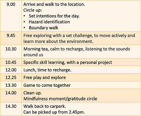A day in the planner at Nelson Nature School