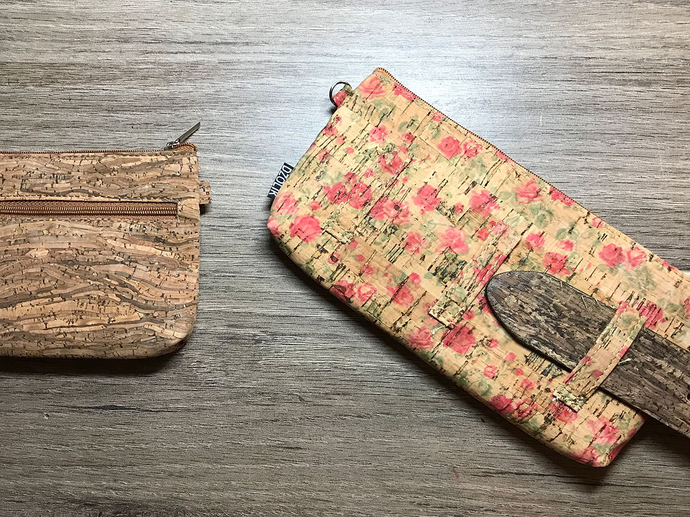 Thumbnail: Multifunctional purse for belt
