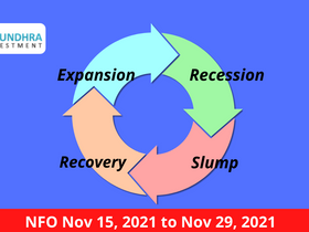 Aditya Birla Sun Life Business Cycle Fund REVIEW