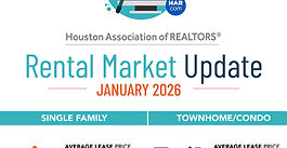 Houston rental market update for January 2026