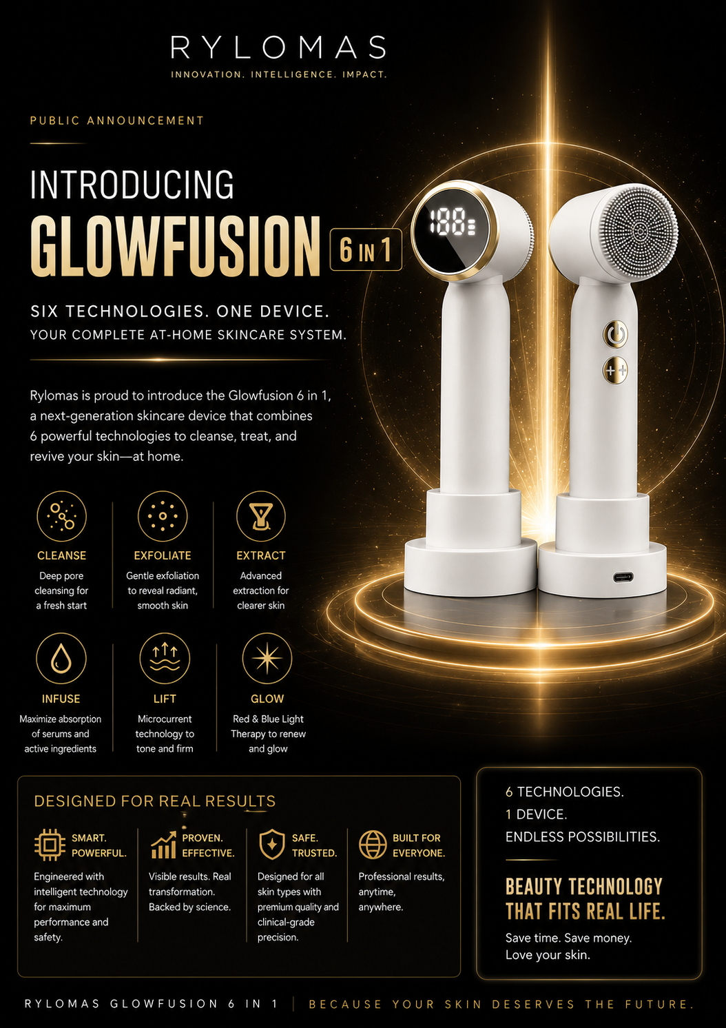 Glowfusion 6-in-1 facial skincare system