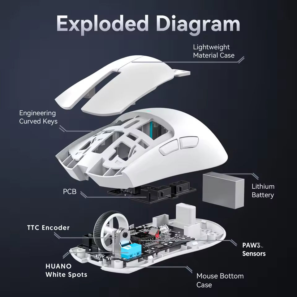 Thumbnail: K-Snake X11 Wireless Mouse,Bluetooth/2.4G/wired Tri-Mode Mouse ,PAW3311 RGB Magn
