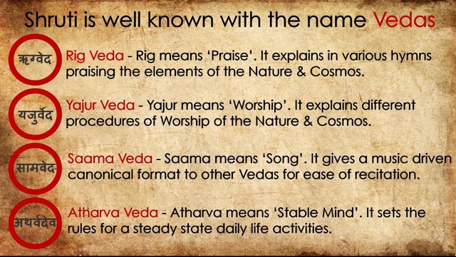 vedas atharva veda vedas atharva veda
