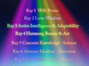 The 7 Rays Theory and Spiritual Trails in Trans-Himalayan Doctrine