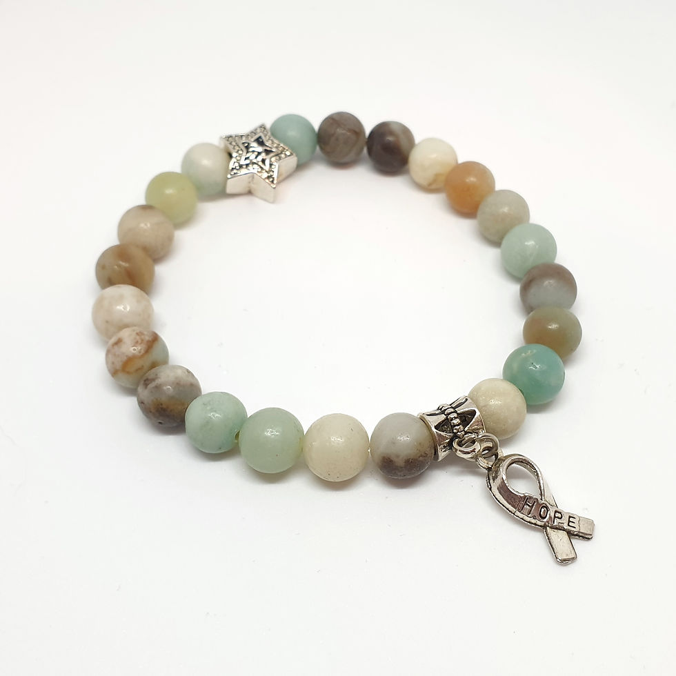 Thumbnail: Set of 2 Amazonite Bracelets