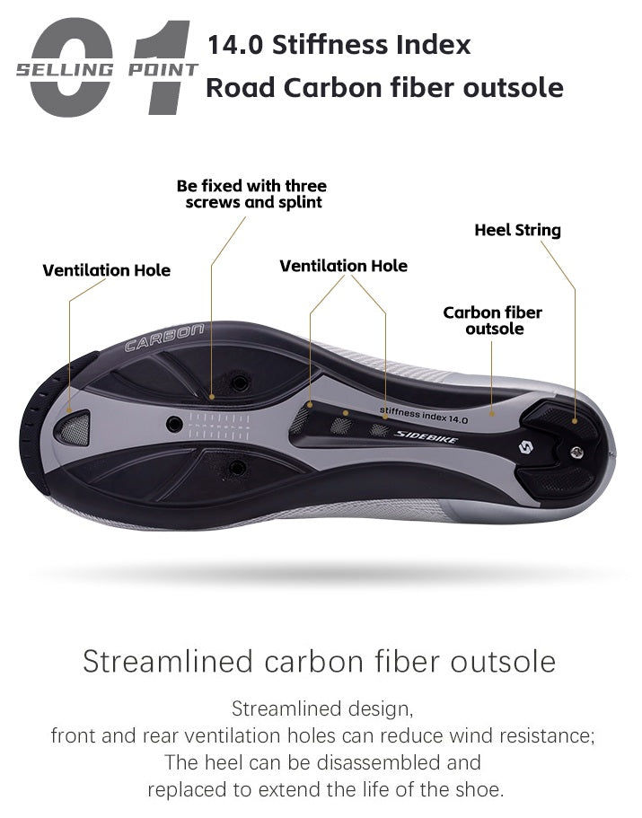 Thumbnail: SD018 PRO Road Shoes