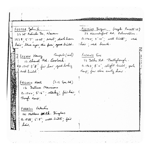 The Policeman's Book of Names Page 21.png