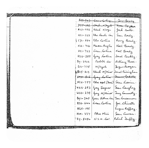 The Policeman's Book of Names Page 6.png