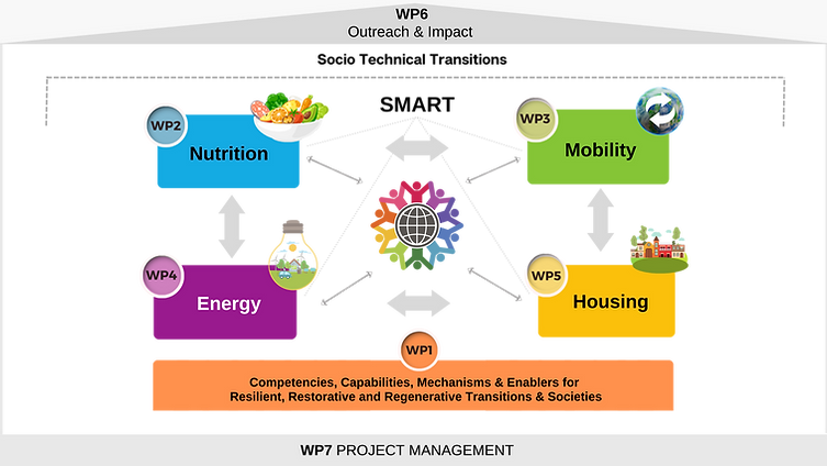 Project Management.png
