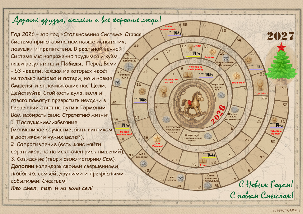 Happy new year 2026!