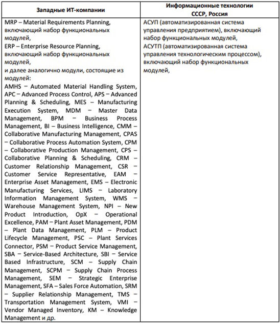 таблица.png