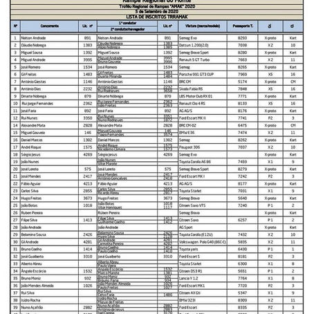 Lista de inscritos da Rampa do Monte 2020
