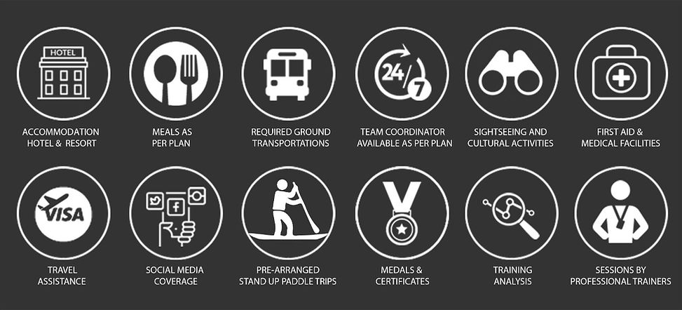 logo collage icons 12 STAND UP PADDLE.jpeg