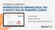DOSSIER ⎮ Interdiction du démarchage, pas d'impact sur les enquêtes de satisfaction ScoreFact