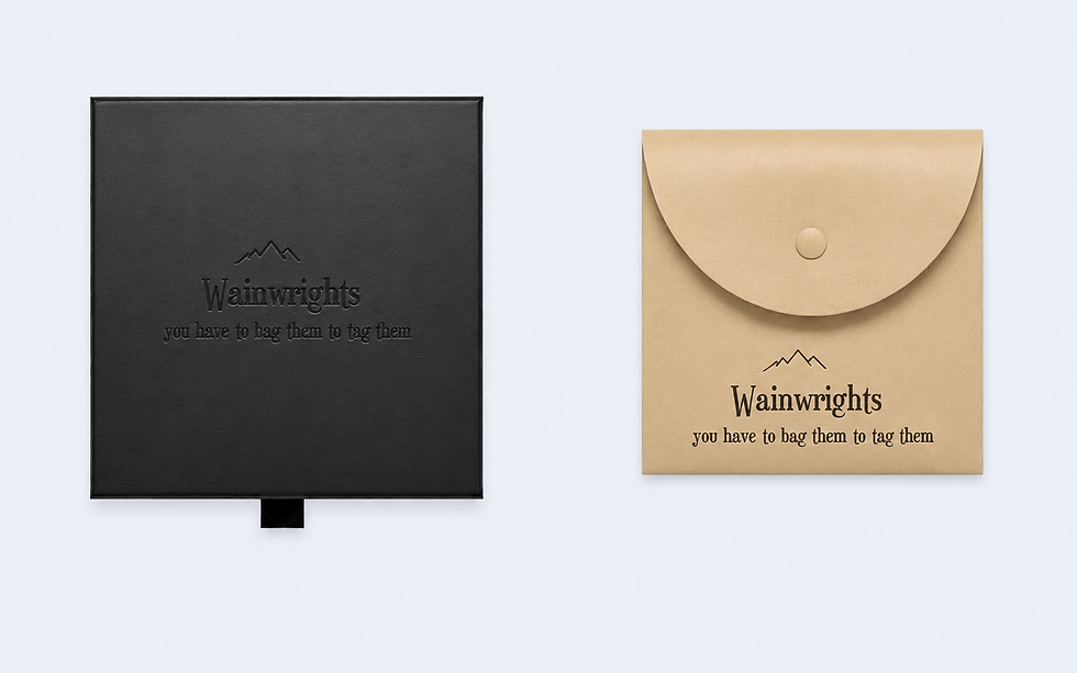 Thumbnail: Thoughtful Packaging 