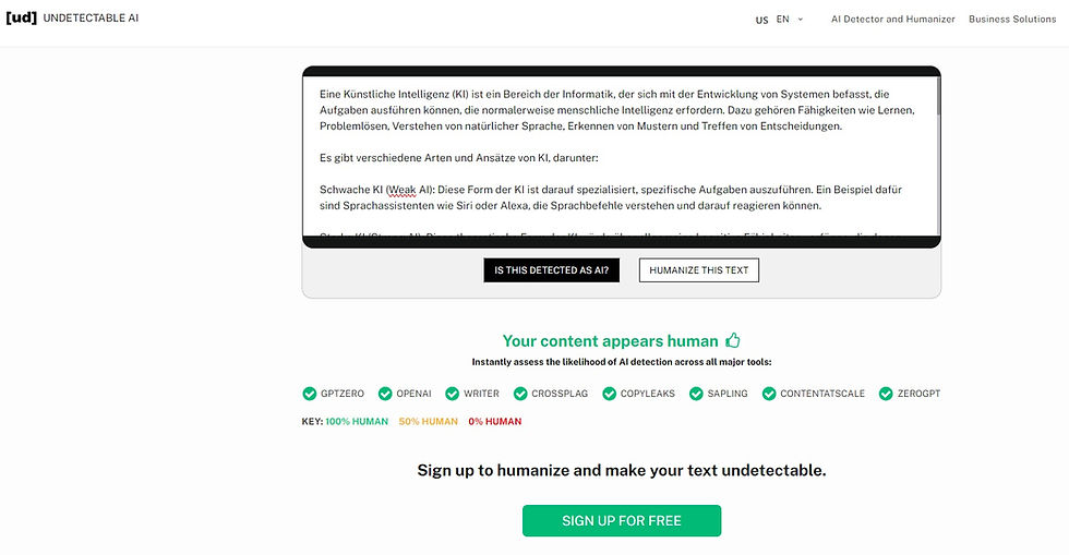 Ergebnis aus Undetectable zum ChatGPT-Text