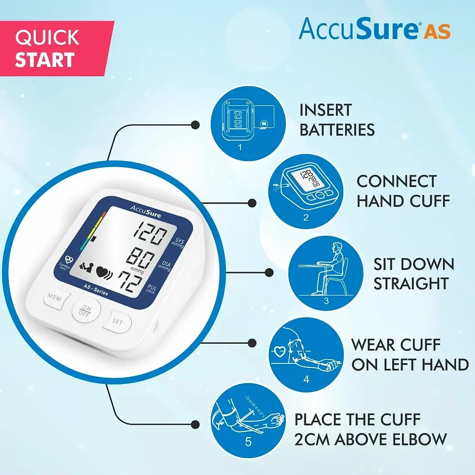 Thumbnail: Automatic Blood Pressure Monitor