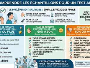 Quel échantillon pour un test ADN ? Cheveux, brosse à dents, mégots… 