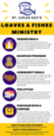 St. Lucas UCC Loaves and Fishes infographic