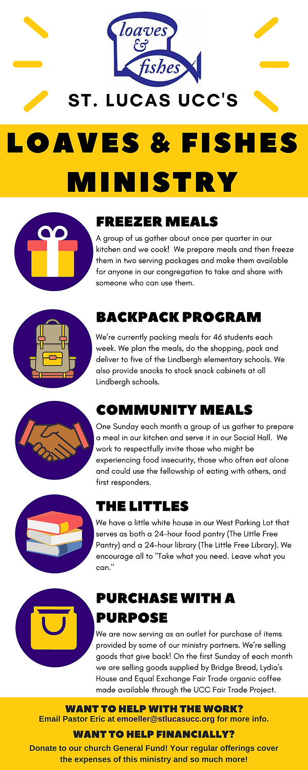 St. Lucas UCC Loaves and Fishes infographic