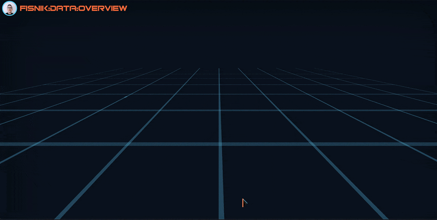 Animations within the interface