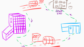 User Journies in App Design