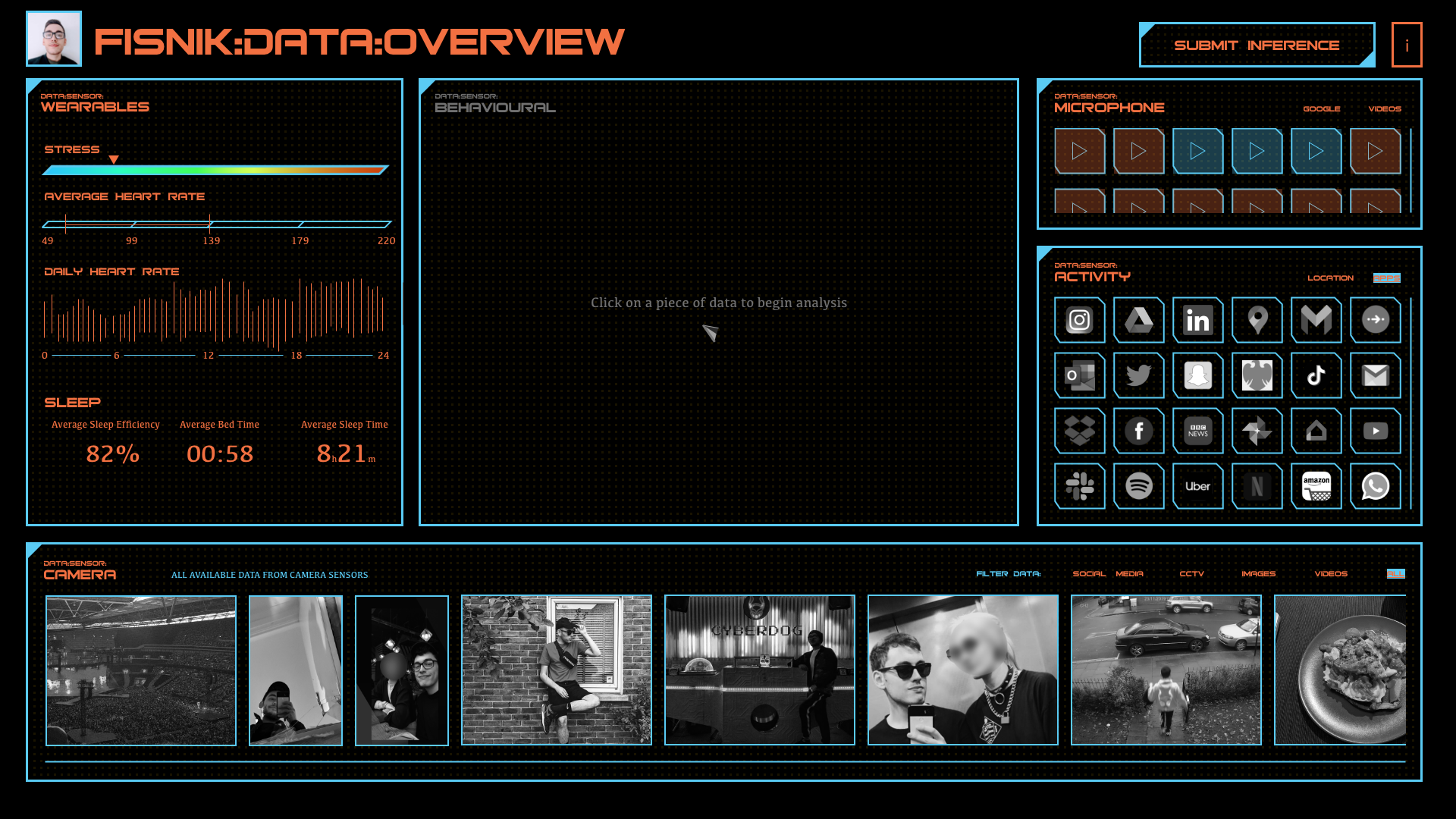 Data Overview