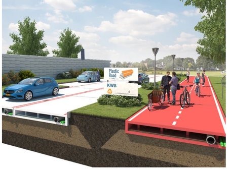 Δρόμοι από... ανακυκλώμενο πλαστικό!