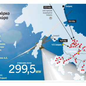 Μεγάλης έκτασης παρέμβαση στην Νότια Σκύρο για τοποθέτηση αιολικών