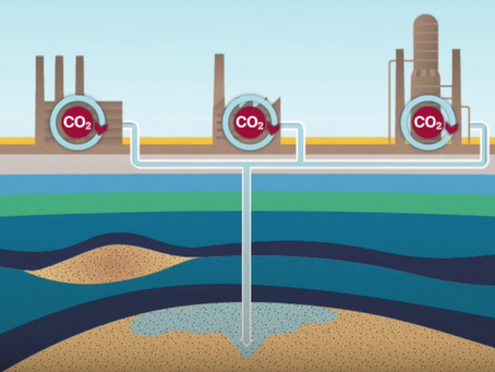 Διοξείδιο του άνθρακα: Από την ατμόσφαιρα… στο υπέδαφος!