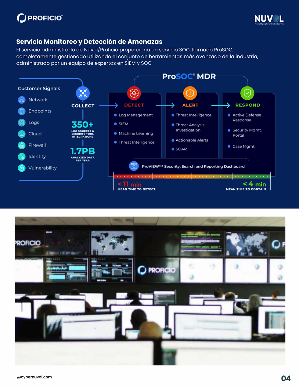 Caso de Éxito: SOC as a Service · Logística México
Nuvol Cybersecurity · Junio 2026