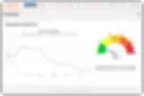 Dashboard KnowBe4 | KPI Riesgo Organizacional en Conciencia en Seguridad Informática