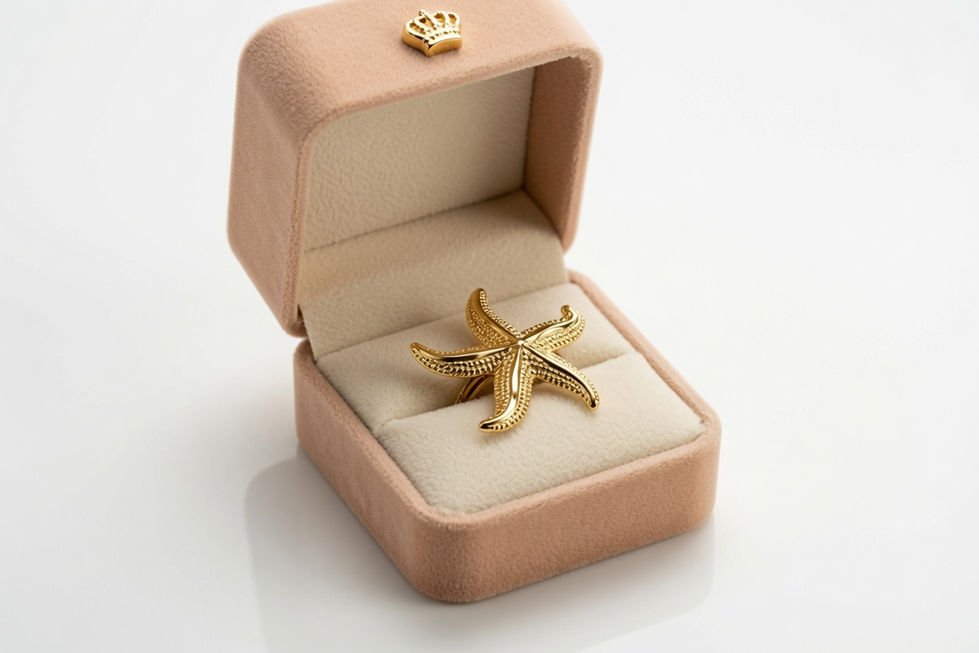 Joyería de moda