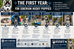 🐺 The First Year: A Month-by-Month Socialization Guide for Siberian Husky Puppies