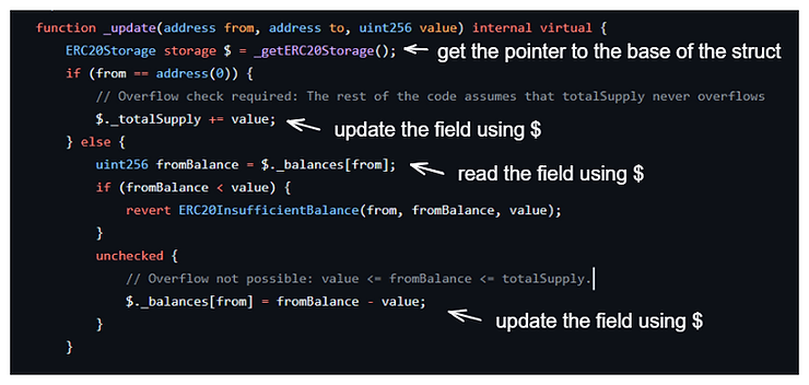 code snippet of the erc20upgradeable _update function
