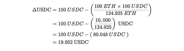 Image of a series equation to solve for ΔUSDC when traded for 24.925 ETH in a liquidity pool of 100 ETH and 100 USDC.
