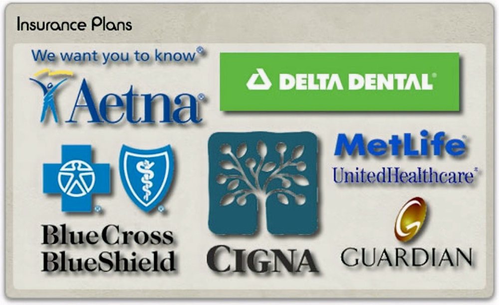 Basic Dental Plans vs Full Coverage Dental Plans (Part II)