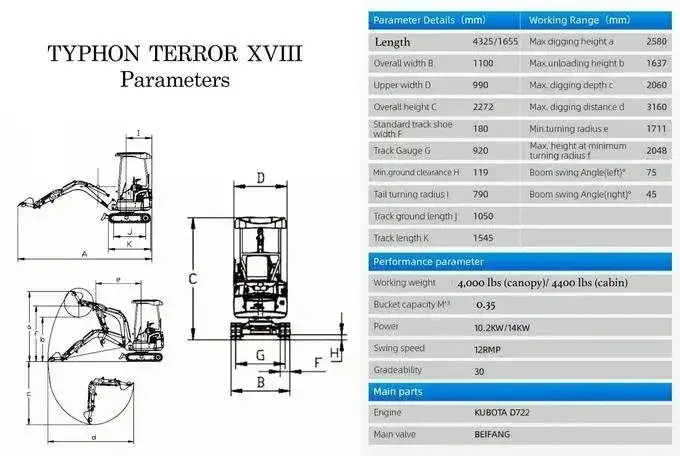 TYPHON TERROR XVIII Prestige 2-Ton Mini Excavator with 12 Attachments - image 4