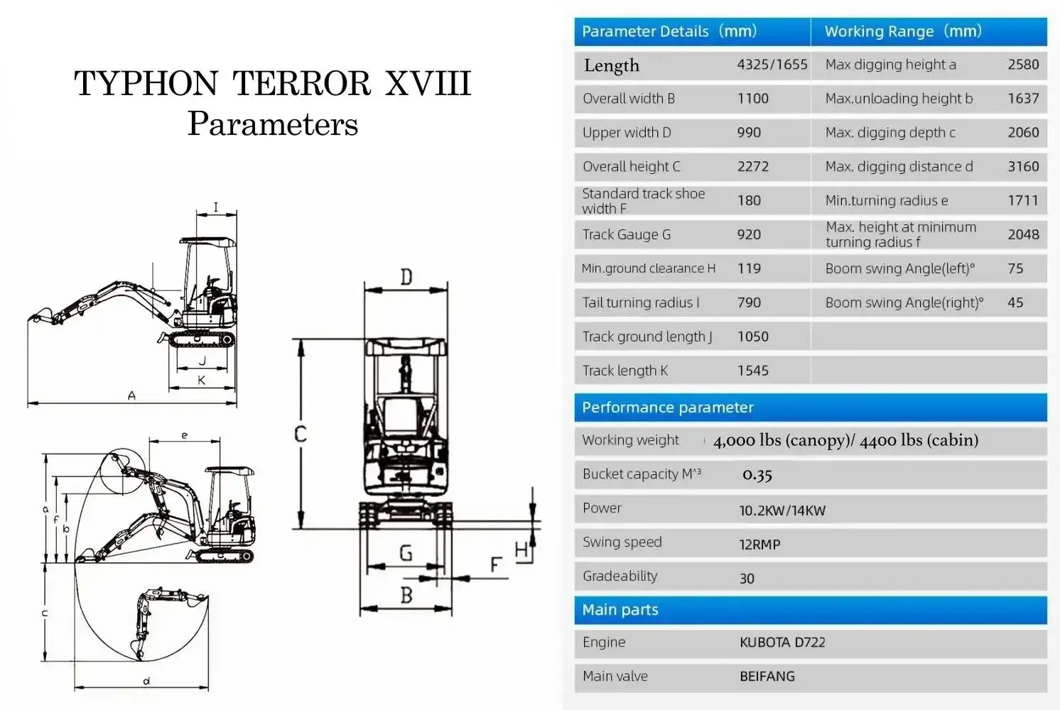 TYPHON TERROR XVIII Prestige 2-Ton Kubota Diesel Mini Excavator - image 3