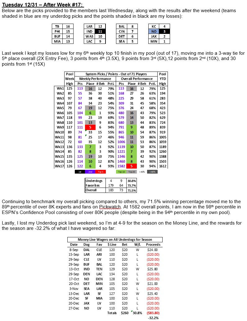 After Week 17 Public