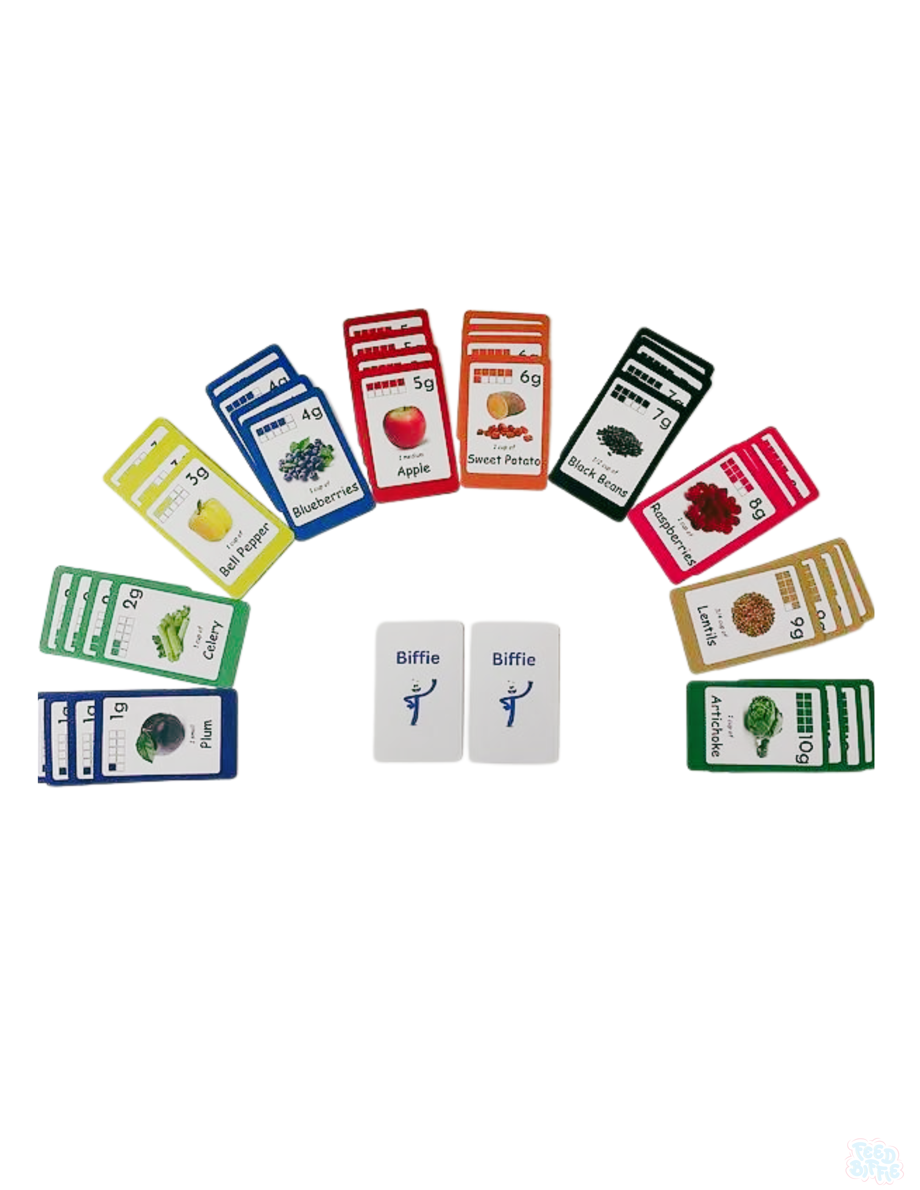 Feed Biffie Card Game