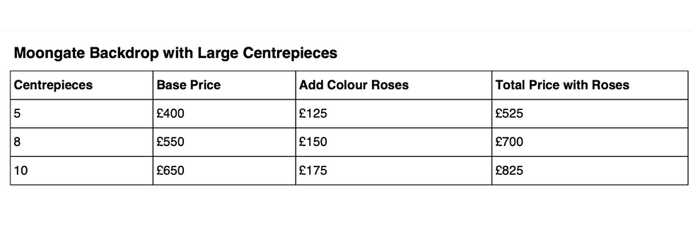Moongate and centrepiece package prices