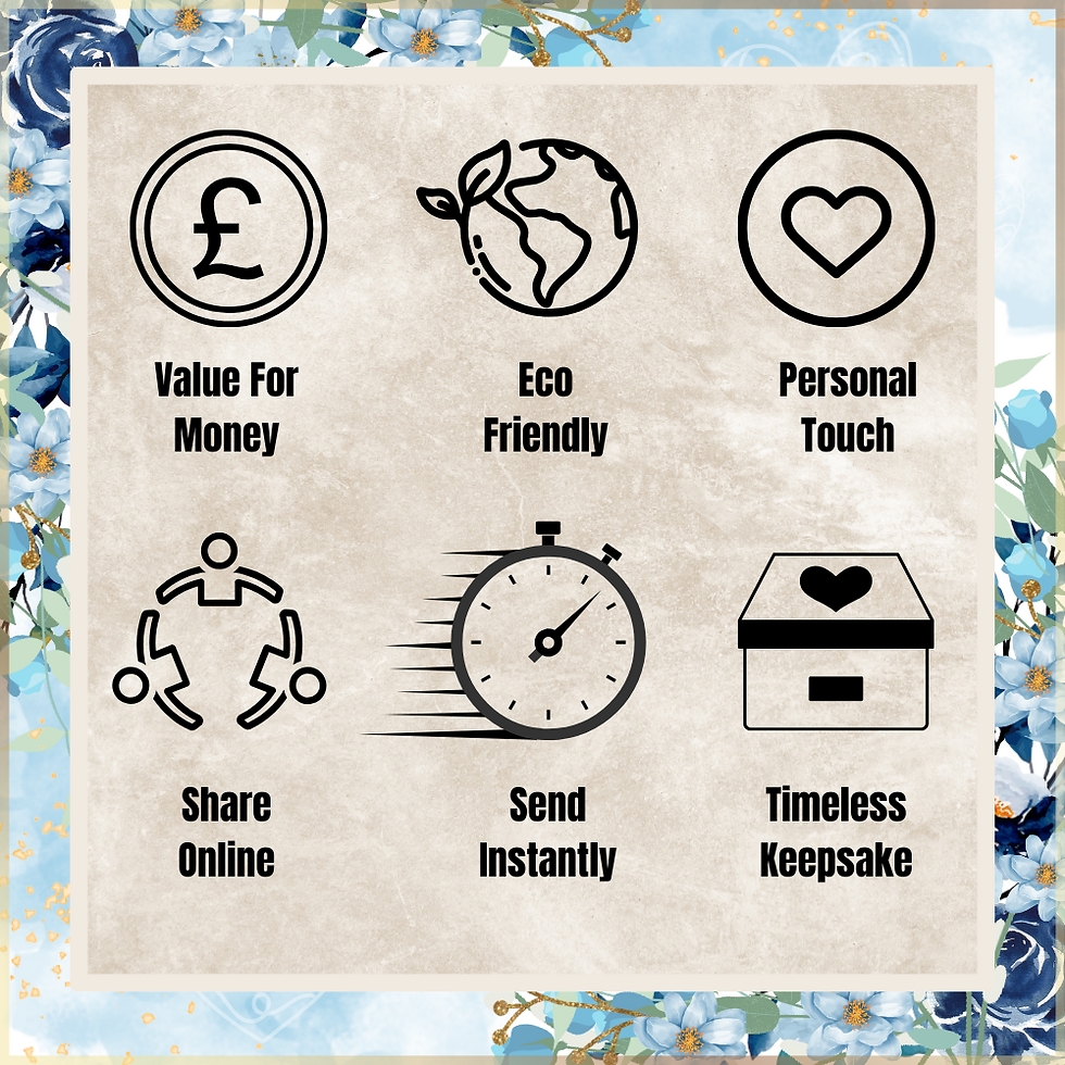 Thumbnail: The Benefits of Evitation Animations Digital Invitations