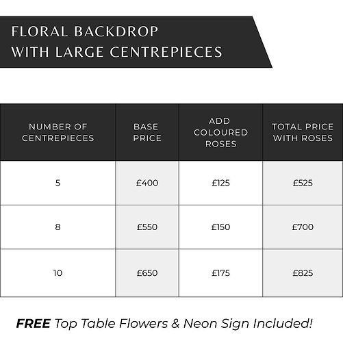 Floral Backdrop - package prices  (1).jpg