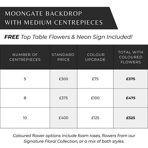 Moongate Backdrop - package prices (4).png