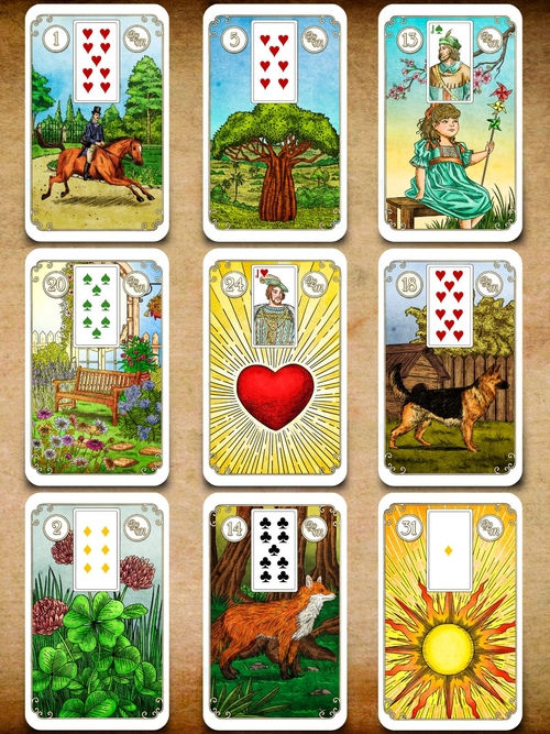 Miniatura: Baralho Cigano Lenormand Tradicional