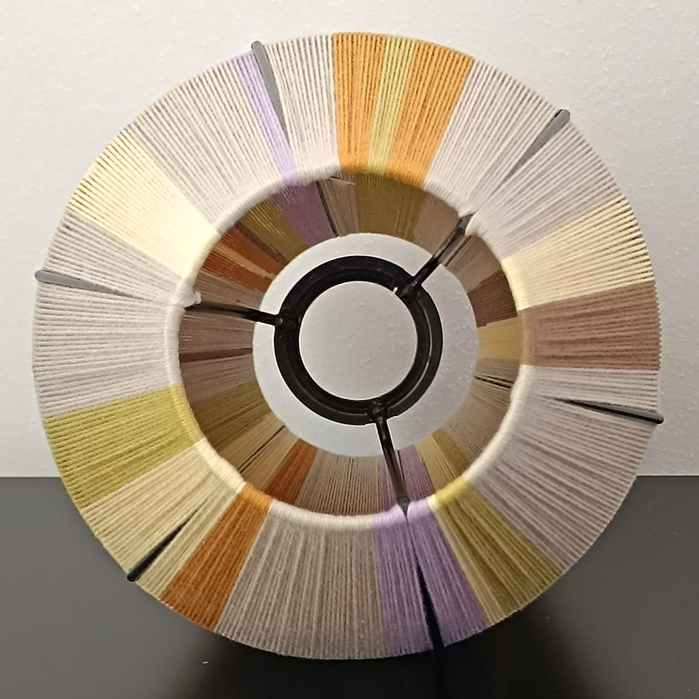 Μικρογραφία: Colorful handmade lampshade pendant light