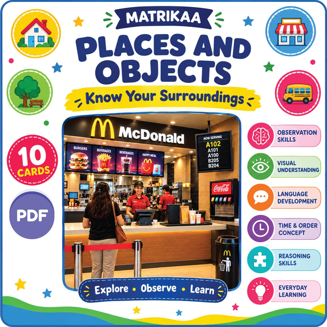 Places & Objects I Find & Learn What Belongs in Everyday Places