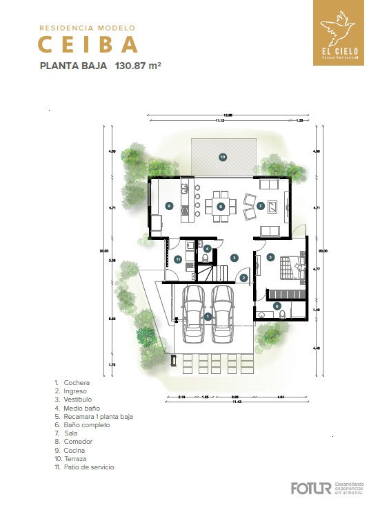 CEIBA3