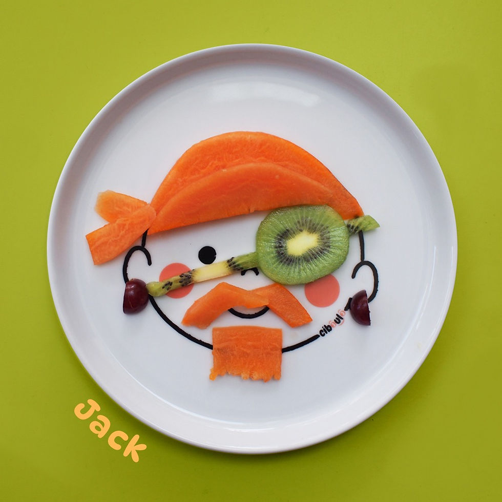 Miniature : Assiette Ciboulo